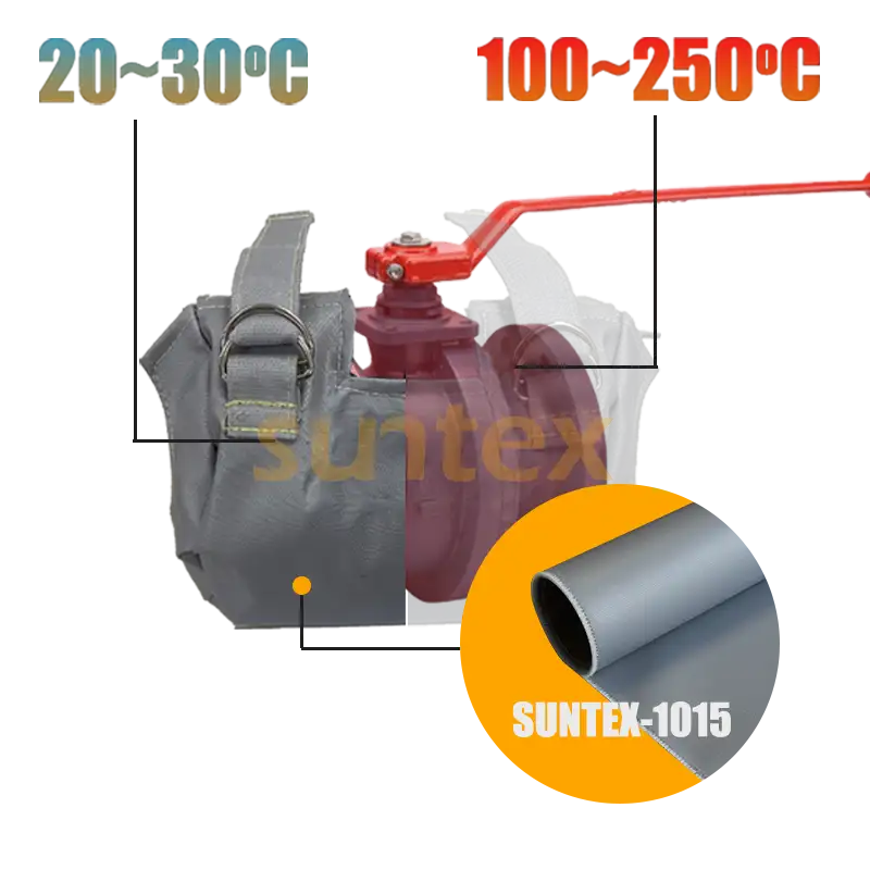 قماش الألياف الزجاجية المغطى بالسيليكون suntex-1015 لأغطية العزل الحراري للصمامات