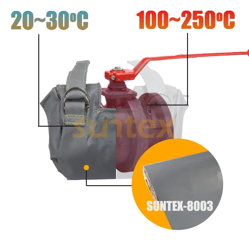 Vải sợi thủy tinh phủ PTFE suntex-8003 dùng cho nắp cách nhiệt van