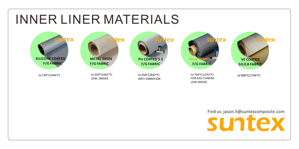 Inner Liner Materials for Removable Insulation Blankets