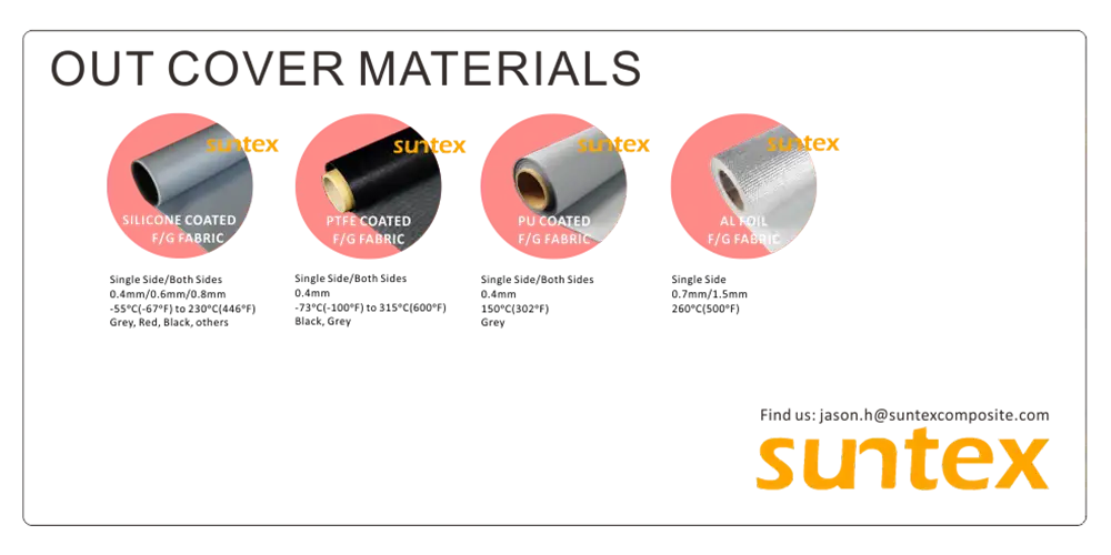 Out Cover Materials for Removable Insulation Blankets