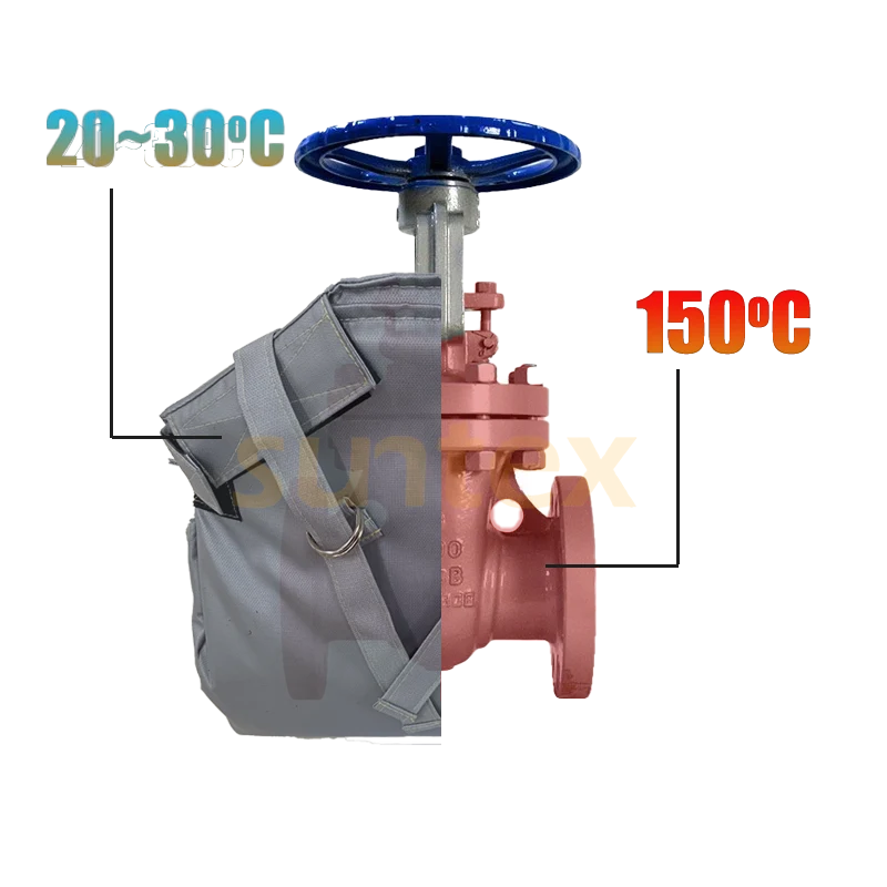 Globe Valve thermische isolatie cover_suntex